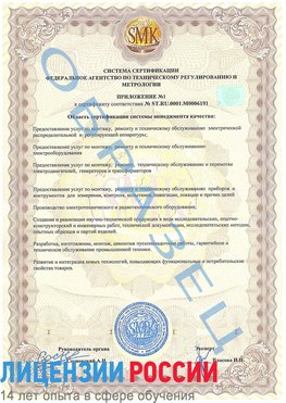 Образец сертификата соответствия (приложение) Минусинск Сертификат ISO 50001